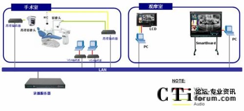 ��۴�W�����t(y��)Ժ�M�Wʾ��D