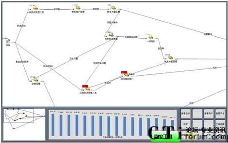 �������O(ji��n)�ع������߽���