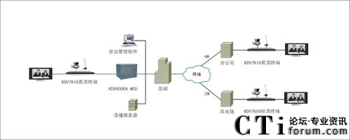 �A������Դȫ�沿����_(d��)����ҕ�l��(hu��)�hϵ�y(t��ng)