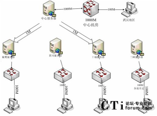 �Ї��y�к���ʡ�����h�̽̌W�ؓ�D