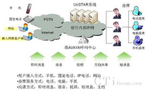 ��ý�w�Ļ���(d��ng)�I�N����(w��)ƽ�_(t��i)