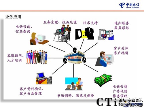 �Ї���Ş���I(y��)�ṩһվʽ̓�M���н�Q����