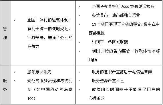 �V��\(y��n)�I(y��ng)���c����\(y��n)�I(y��ng)���Ј�(ch��ng)���\(y��n)��������(du��)��