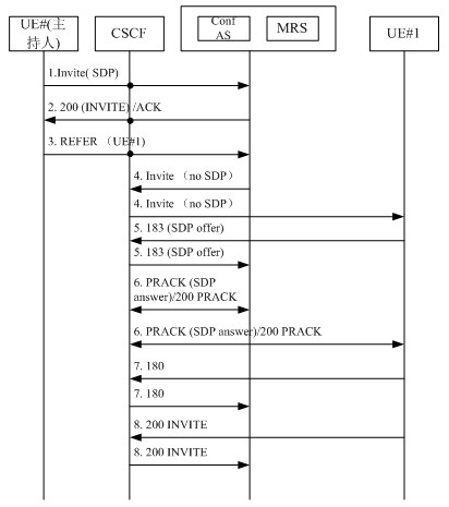 CM-IMSҕ�l��(hu��)�h���͘I(y��)��(w��)����