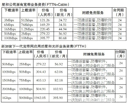 �¼����Ǻӹ�˾�����I(y��)���Y�M