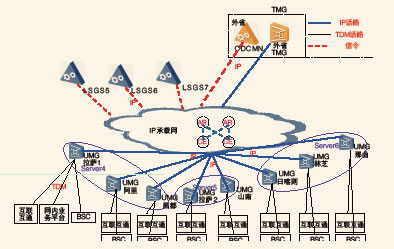 �����ƄӾW(w��ng)�j(lu��)��������?f��)�Y(ji��)��(g��u)